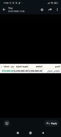 التوصيات الذهبية وإدارة محفظتك بالبورصة السعودية والأمريكية  3