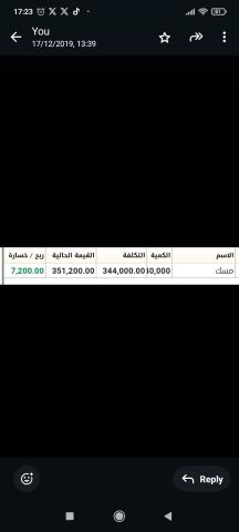 التوصيات الذهبية وإدارة محفظتك بالبورصة السعودية والأمريكية  4