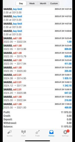 التوصيات الذهبية وإدارة محفظتك بالبورصة السعودية والأمريكية  7